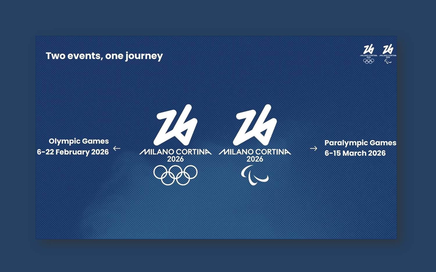 Die Logos für die olympischen sowie paralympischen Winterspiele Milano Cortina 2026 (Quelle: Europäisches Verbraucherzentrum, evz.de, Pressebereich)