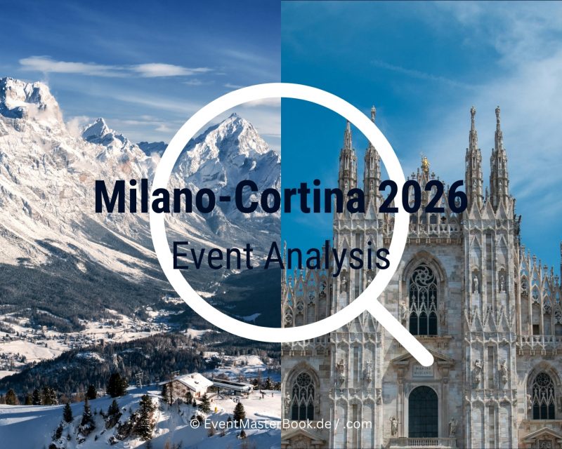 Olympische Winterspiele Milano Cortina 2026 – Event-Analyse – Vor- und Nachteile des Multi-Location-Konzeptes (Collage: Redaktion EventMasterBook | Fotos: Canva Bildarchiv)