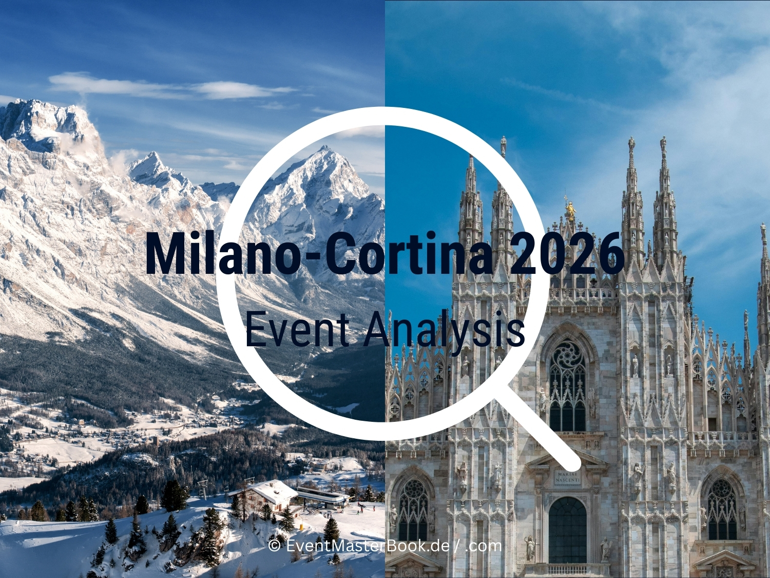 Olympische Winterspiele Milano Cortina 2026 – Event-Analyse – Vor- und Nachteile des Multi-Location-Konzeptes (Collage: Redaktion EventMasterBook | Fotos: Canva Bildarchiv)