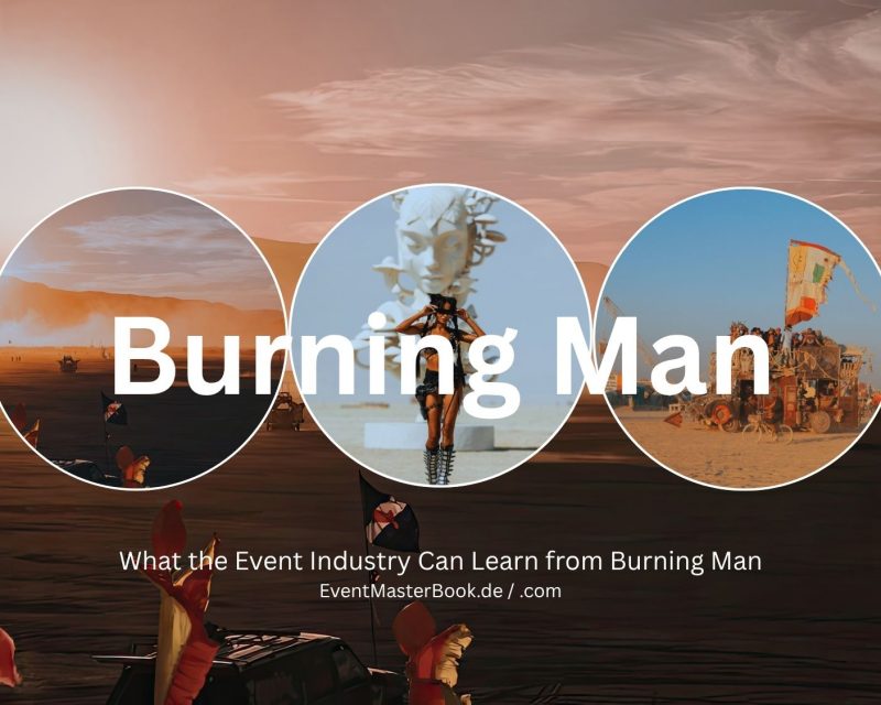 Burning Man – Kommerzlos zum Kult-Event, Visuals (Ersteller / Collage: EventMasterBook-Redaktion; Fotos: Canva Stock)
